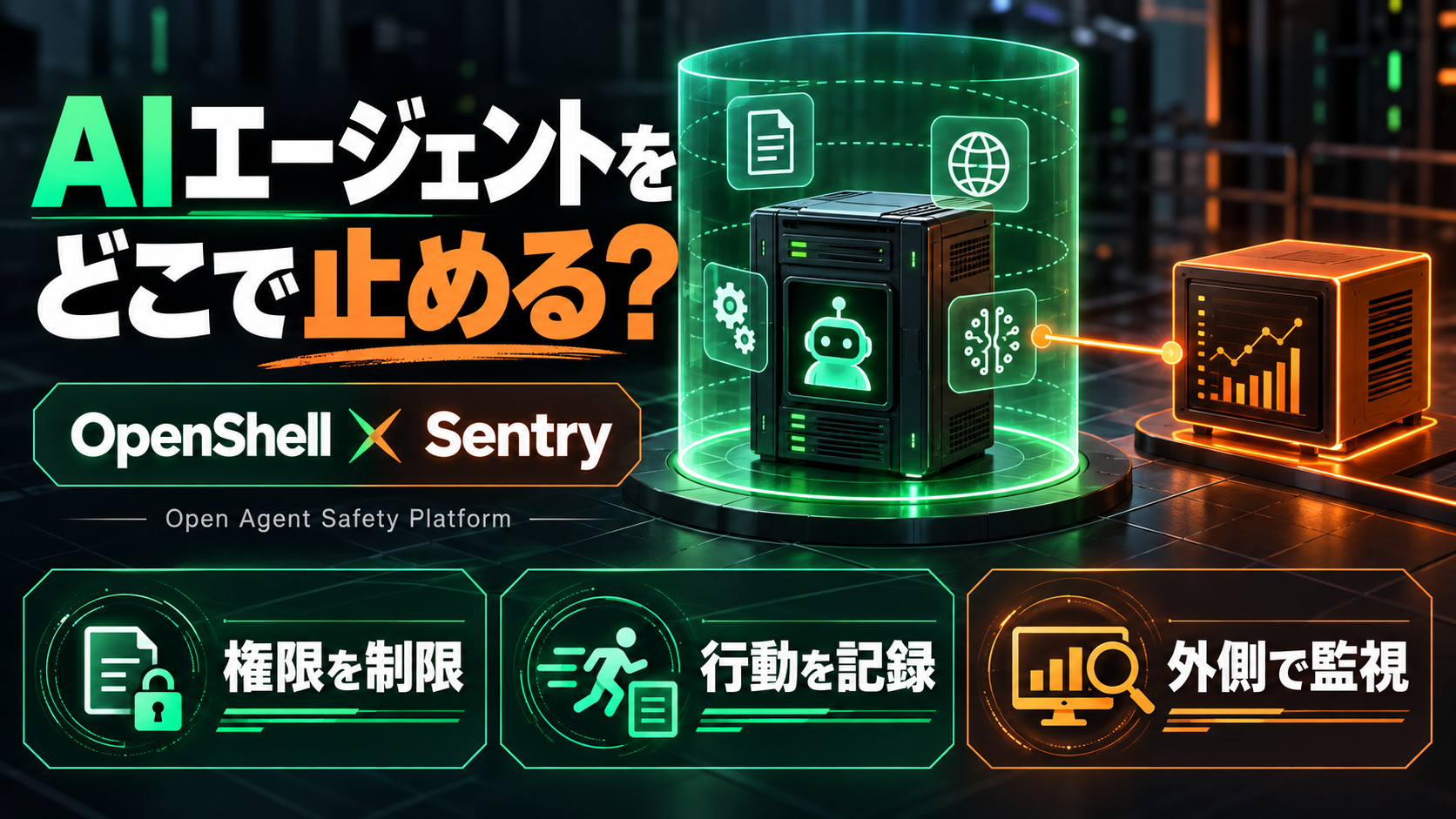 AIエージェントの実行環境を緑のポリシー境界で囲み、外側の橙色監視モジュールが見守るOpen Agent Safety Platformの図解