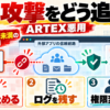 ARTEX悪用を受けたMicrosoft 365外部アプリの信頼経路を、停止、ログ保全、権限変更確認の三つの対応とともに示す日本語入りセキュリティ運用図