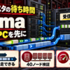 HomaがAIクラスタで短いRPCを優先し受信側が通信を調整する仕組みを示すアイキャッチ