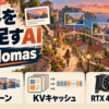 Hy-Nomasが複数ターンの指示とカメラ軌道で夕景の架空世界を継ぎ足す仕組みを、KVキャッシュとRTX 4090向け構成の情報パネルとともに示す日本語入り編集図解