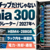 Microsoft Maia 300の96アクセラレーター、HBM4、電力・冷却・通信の一体設計を示す文字入りAI推論ラックの編集図解