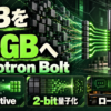 Nemotron 3.5 Boltの74Bモデルを24GBへ圧縮する仕組みを示す日本語入り技術インフォグラフィック