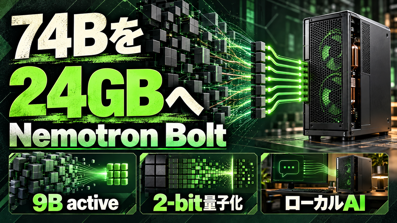 Nemotron 3.5 Boltの74Bモデルを24GBへ圧縮する仕組みを示す日本語入り技術インフォグラフィック