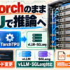 PyTorchからTorchTPUを通りTPU上のvLLMとSGLangへつながる仕組みを示す日本語入り技術図解