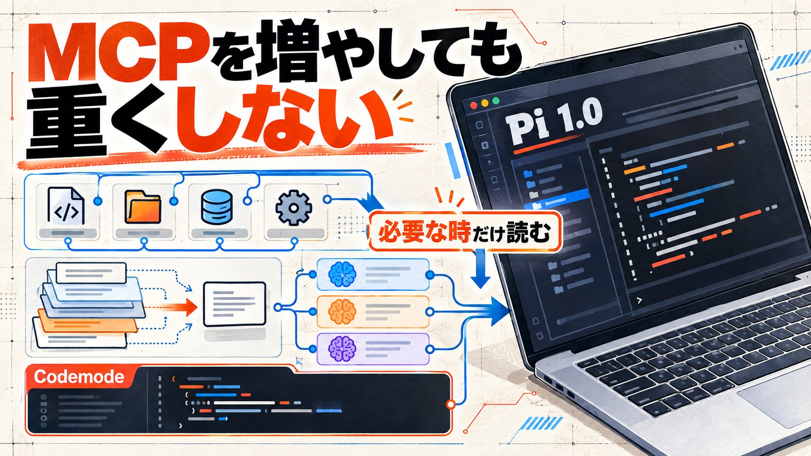 Pi 1.0のMCP対応と必要な時だけツールを読み込む設計を示すアイキャッチ